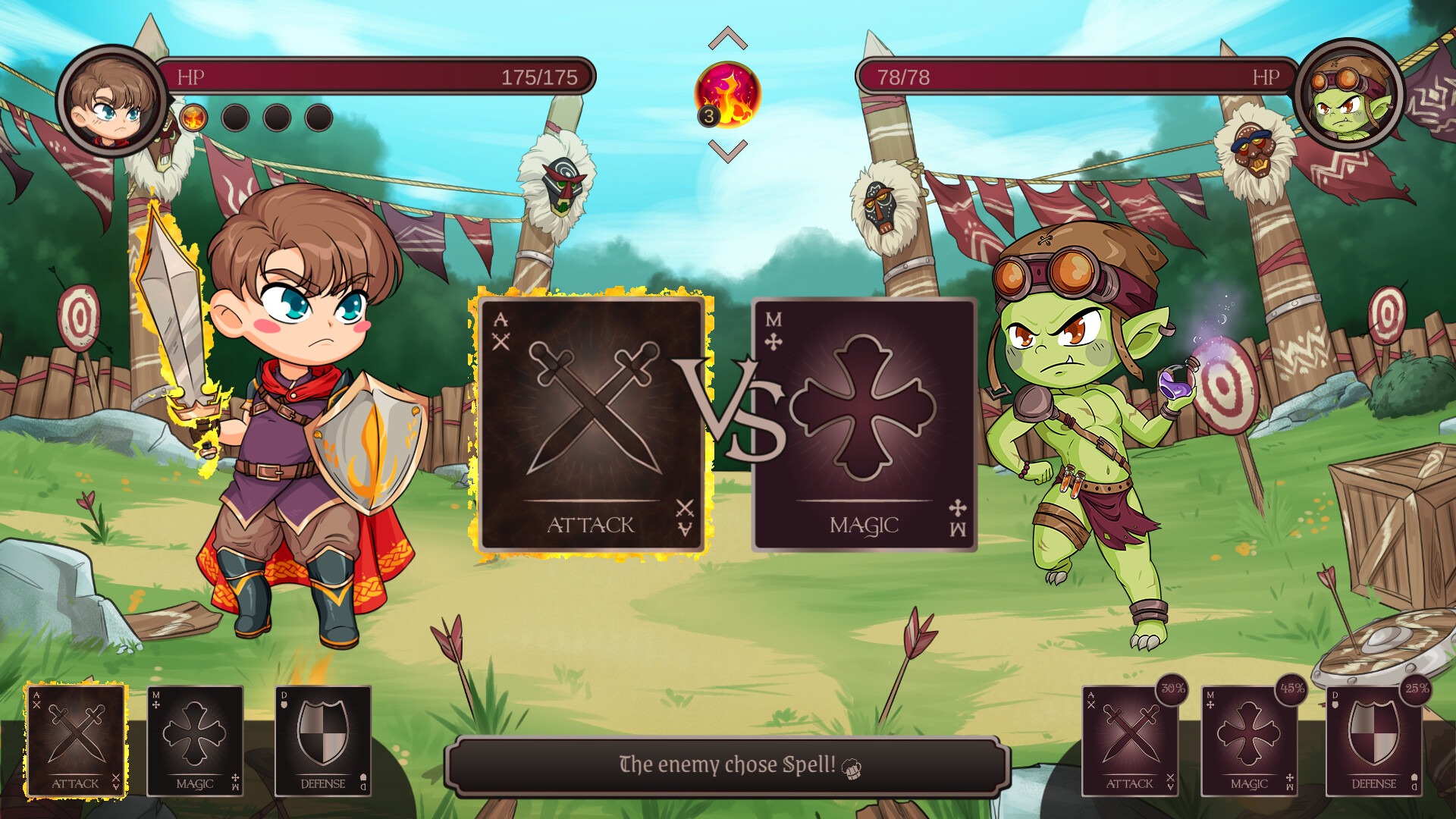 Ikkarus and the Prince of Sin